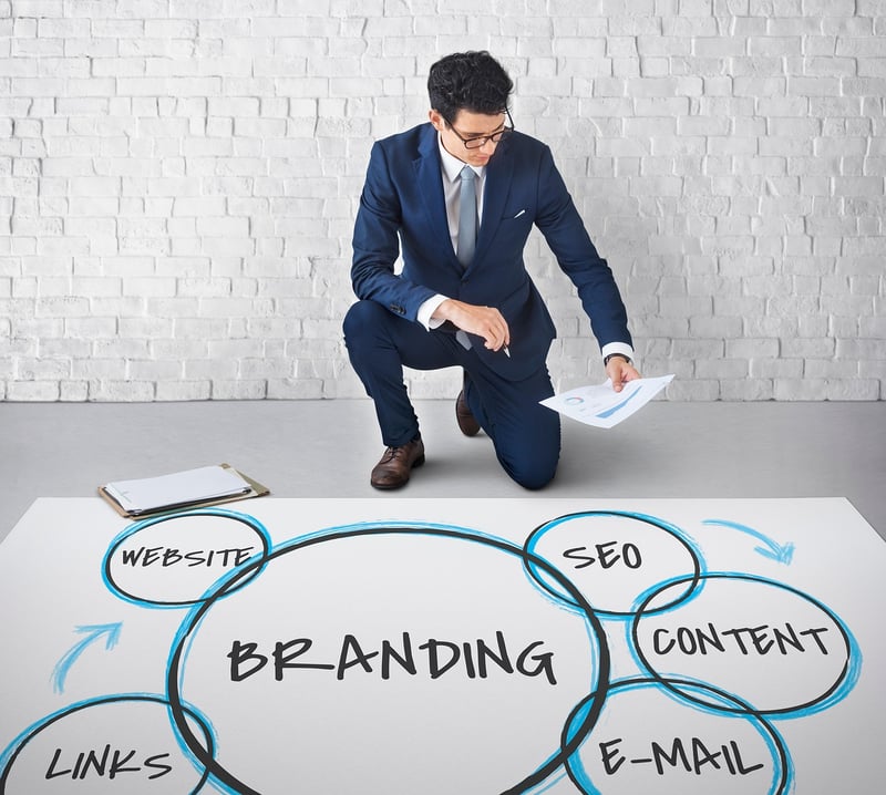 Professional Brand Image